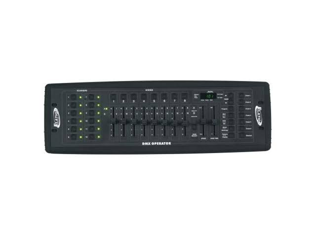 192 Channel Controller W192721
