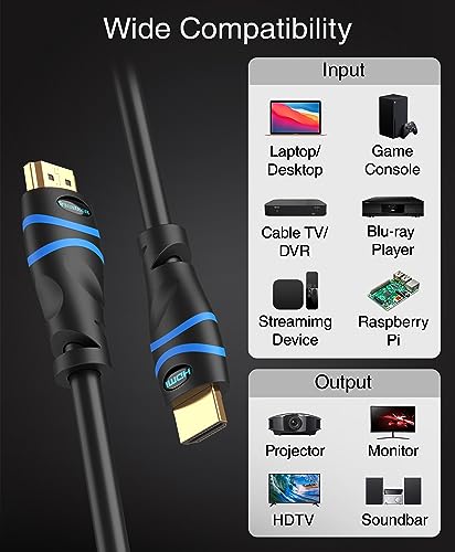 4K HDMI Cable 50FT High Speed N9902