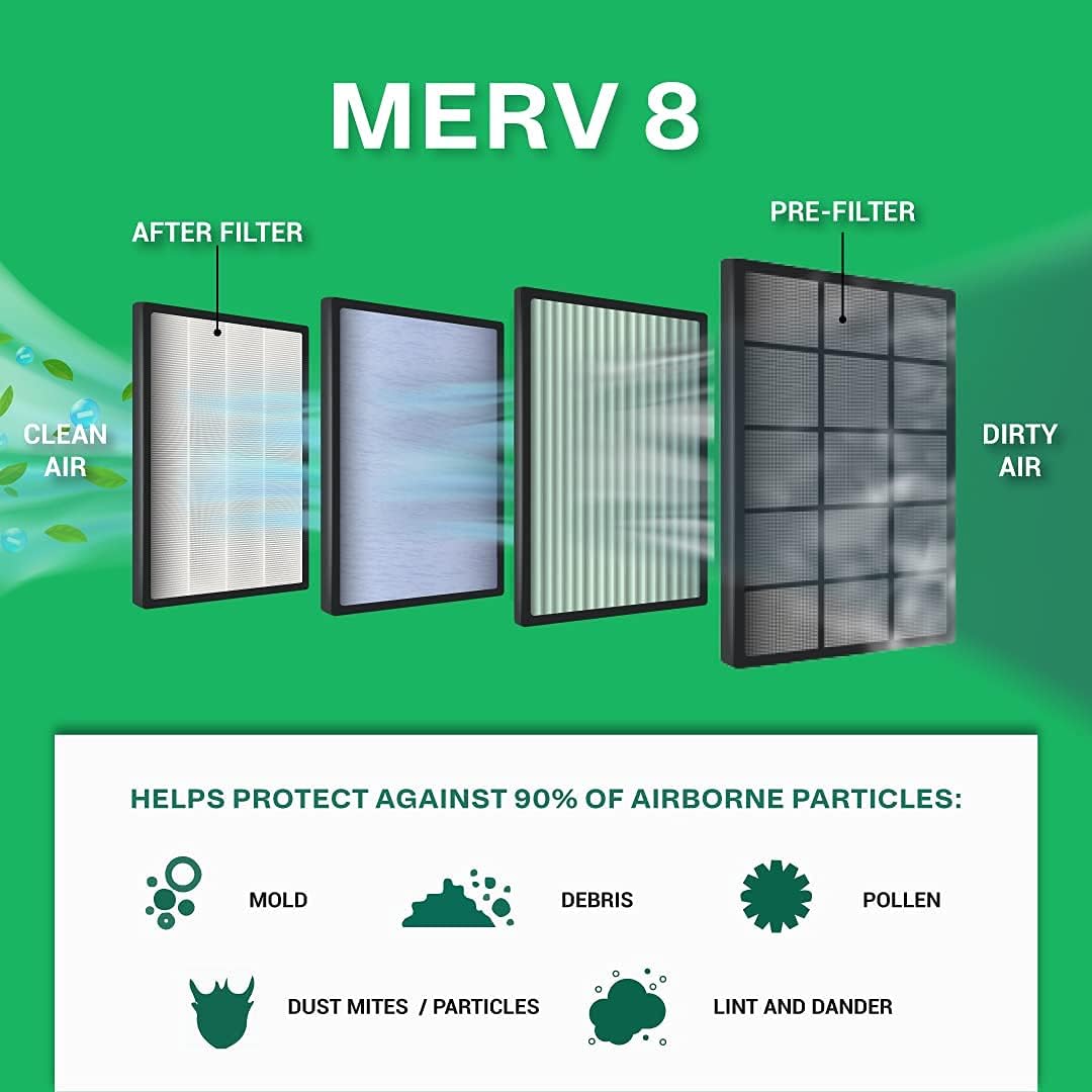 14x20x2 MERV 8 Pleated Air Filter (12-Pack) R215