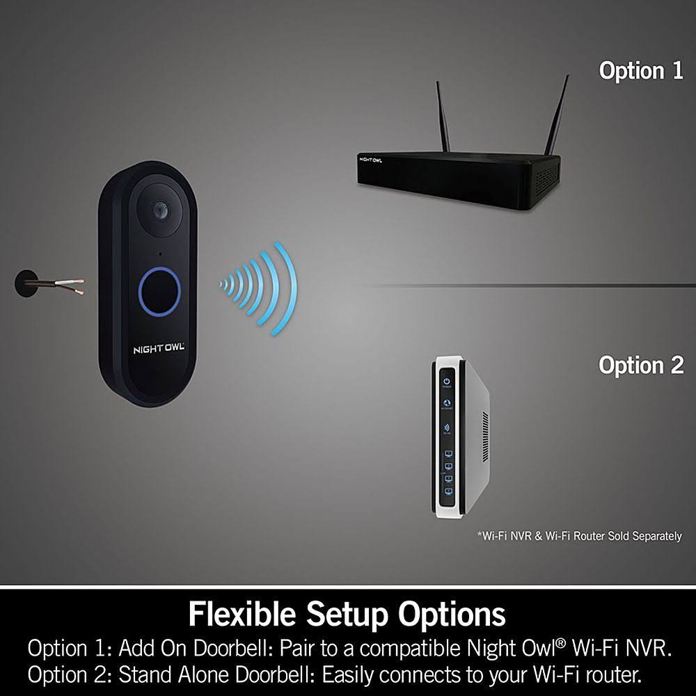 1080p HD Smart Doorbell Camera Z878575