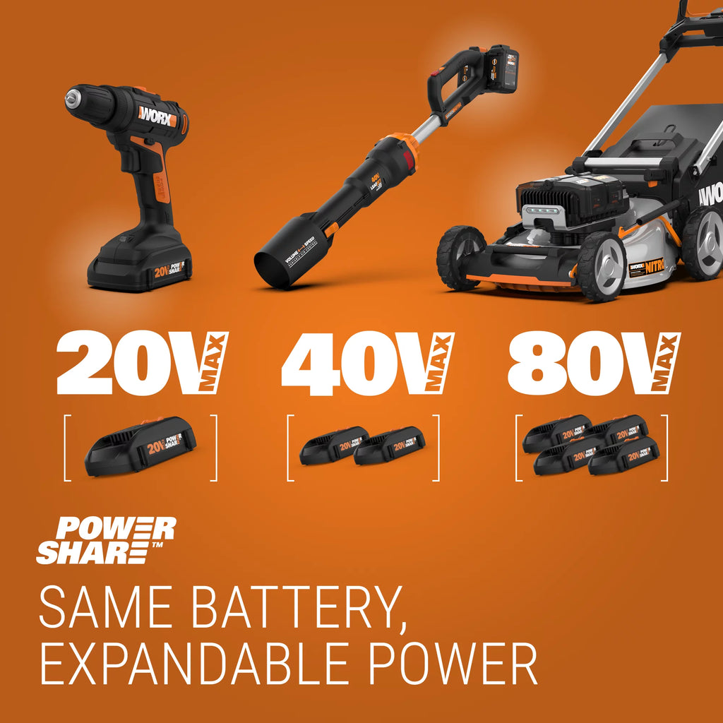 Cordless Leaf Blower, Hedge Trimmer, & Weed Trimmer Combo Kit M3242
