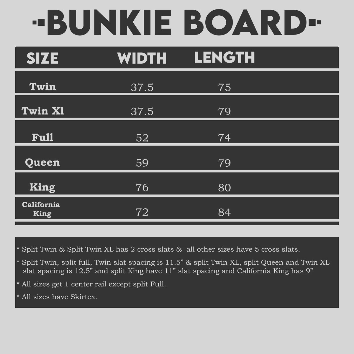 1.5 Split Wood Bunkie Board Queen A40844