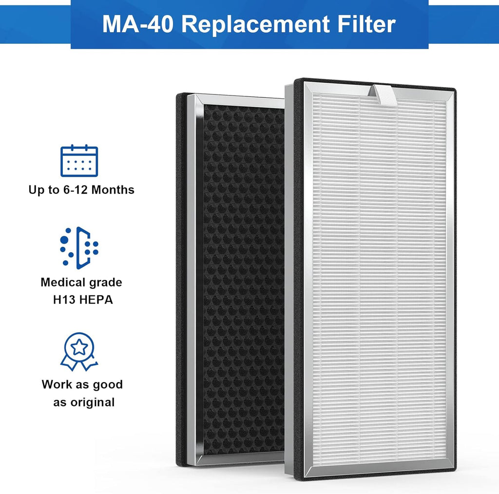 2 Pack MA-40 Replacement Filters, 3-in-1 H13 HEPA Activated Carbon Filter D486205