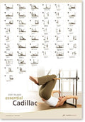 Essential Cadillac Wall Chart O843