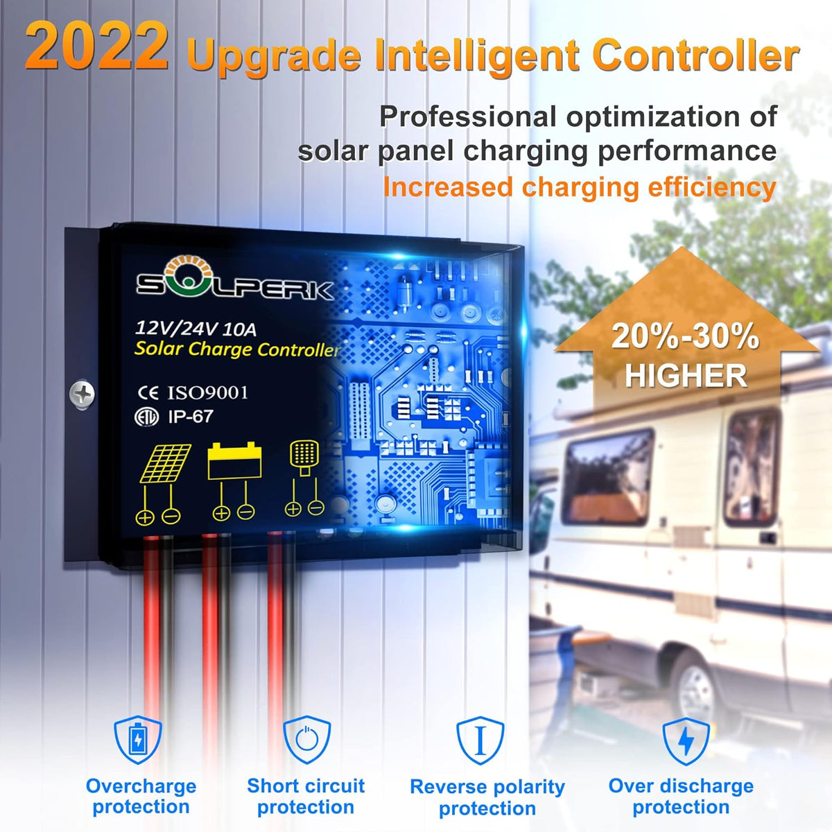 30W 12V Solar Panel Kit with Waterproof Controller and Adjustable Mount Bracket M280479