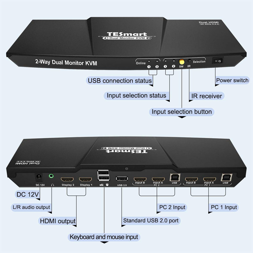 2-Port Dual Monitor HDMI KVM Switch 4K@60Hz B7457