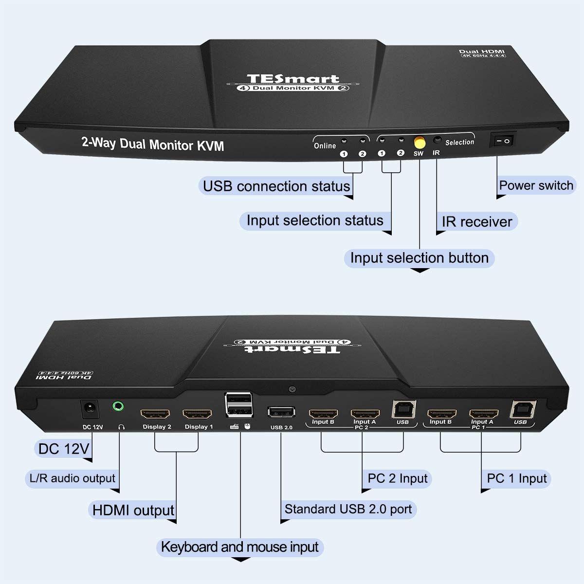 2-Port Dual Monitor HDMI KVM Switch 4K@60Hz B7457
