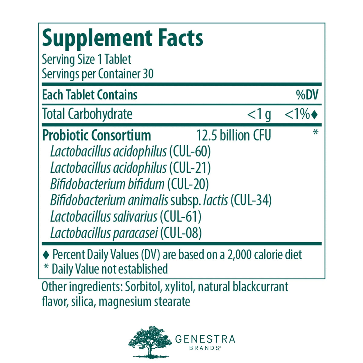 Probiotic Chewable Tablets Blackcurrant Flavor E259