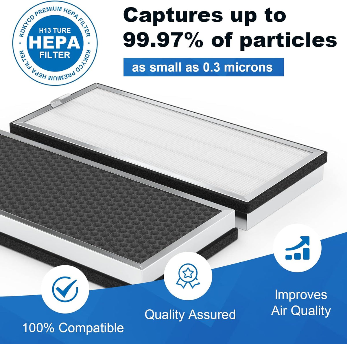 2 Pack MA-40 Replacement Filters, 3-in-1 H13 HEPA Activated Carbon Filter D486205
