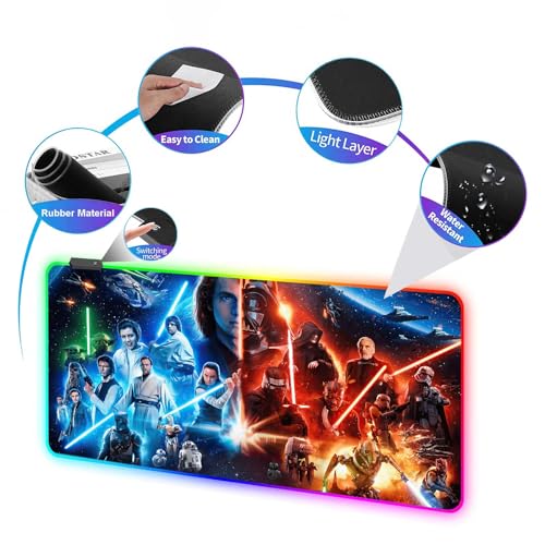 31.5"X15.7" RGB Mouse Pad with Anti-Slip Rubber Base Stitched Frame C934