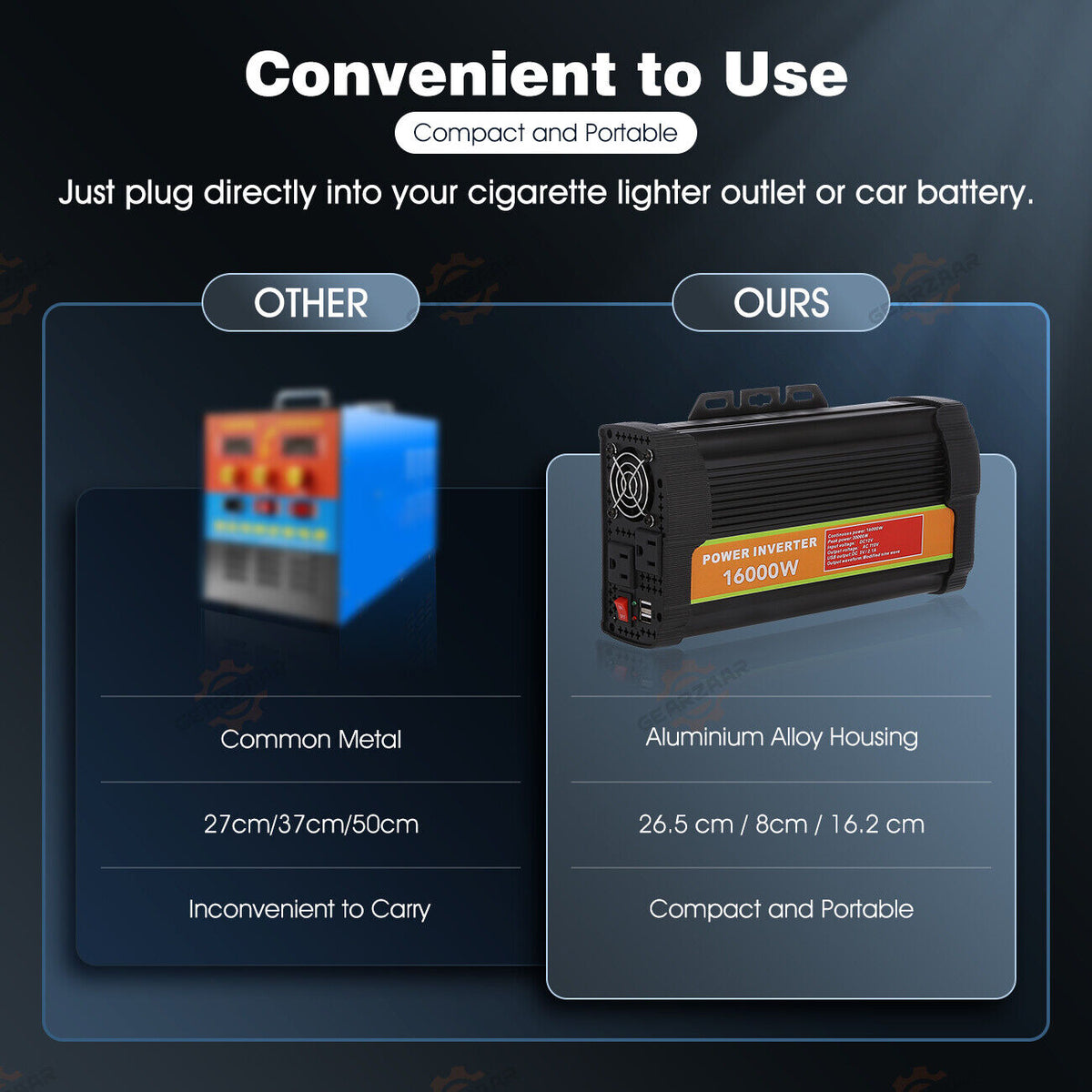 16000W Peak Pure Sine Wave Power Inverter DC 12V to AC 110/120V W4481