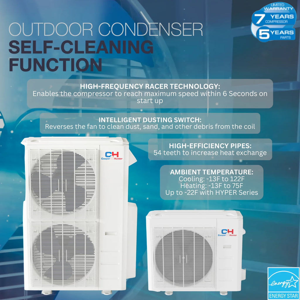 28000 BTU 230V Slim Ducted Tri 3 Zone Mini Split Heat Pump Air Conditioner V333374