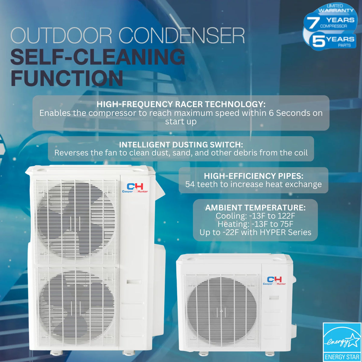 28000 BTU 230V Slim Ducted Tri 3 Zone Mini Split Heat Pump Air Conditioner V333374