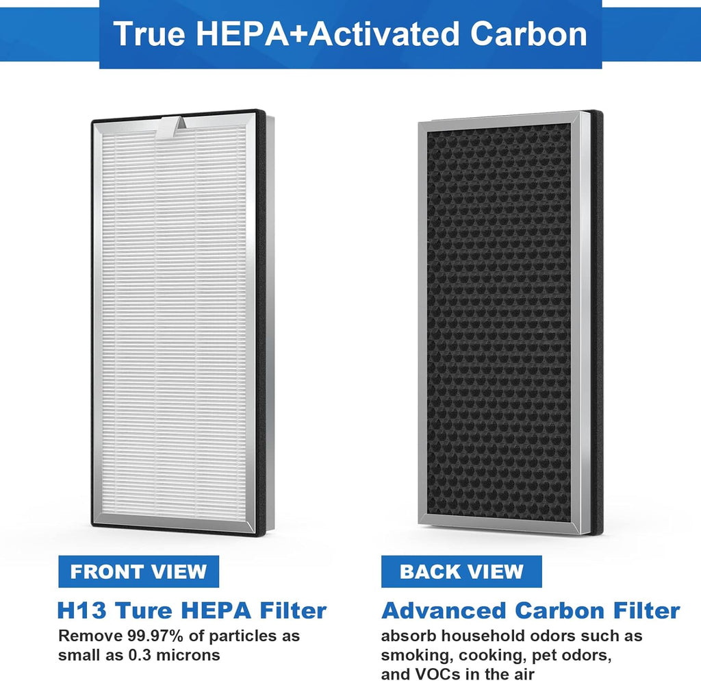 2 Pack MA-40 Replacement Filters, 3-in-1 H13 HEPA Activated Carbon Filter D486205