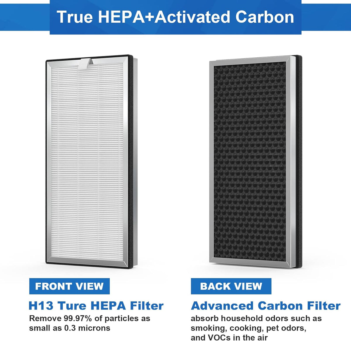 2 Pack MA-40 Replacement Filters, 3-in-1 H13 HEPA Activated Carbon Filter D486205