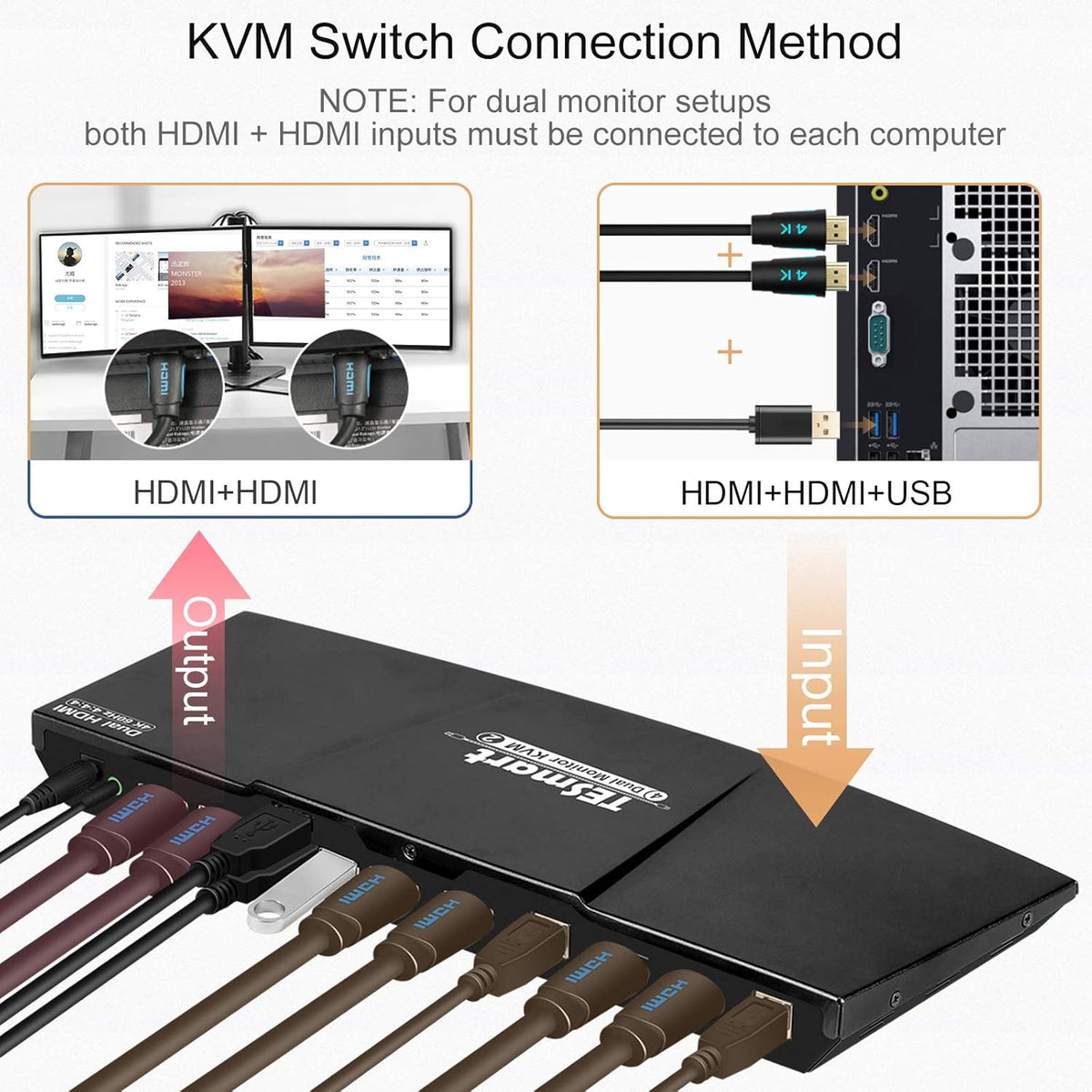 2-Port Dual Monitor HDMI KVM Switch 4K@60Hz B7457