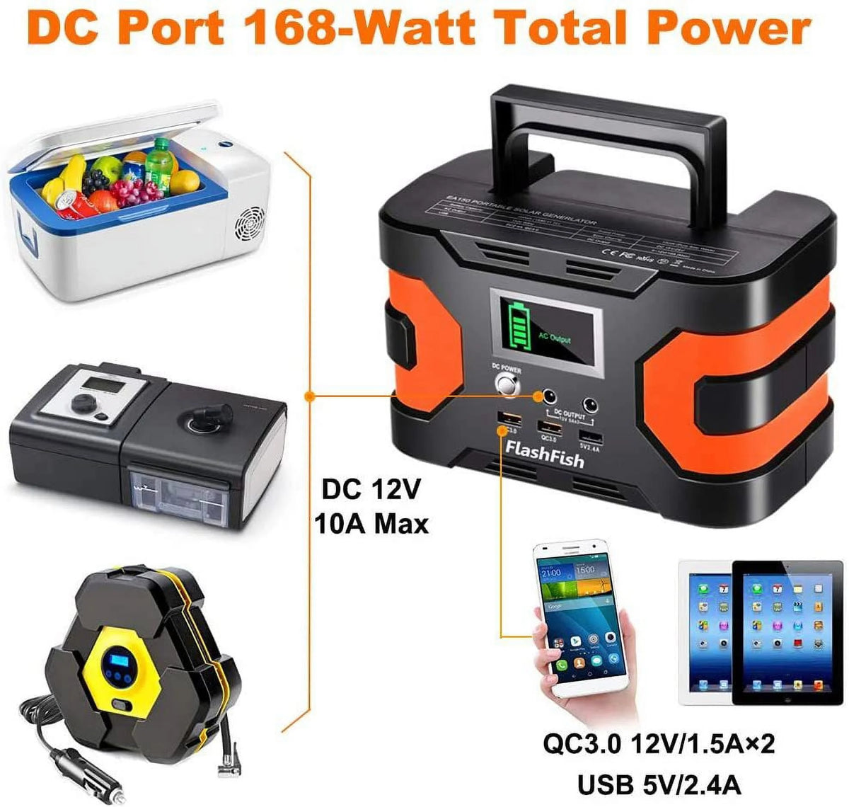 166Wh 45000mAh 200W Peak Power Station Battery T725398