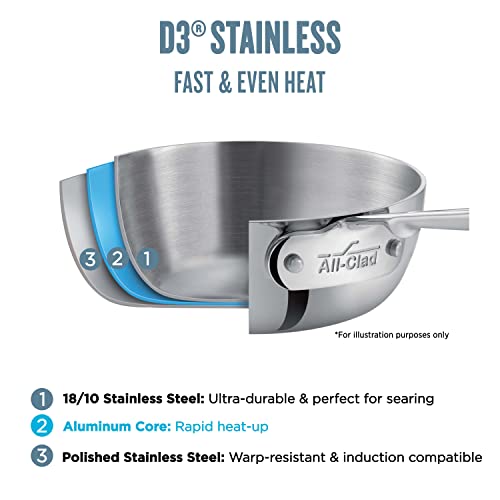 3-Ply Stainless Steel 10 Piece Cookware Set P847