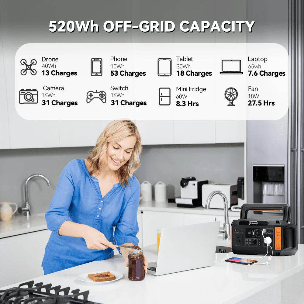 560W Portable Power Station, 520Wh/140400mAh Solar Generator W73095