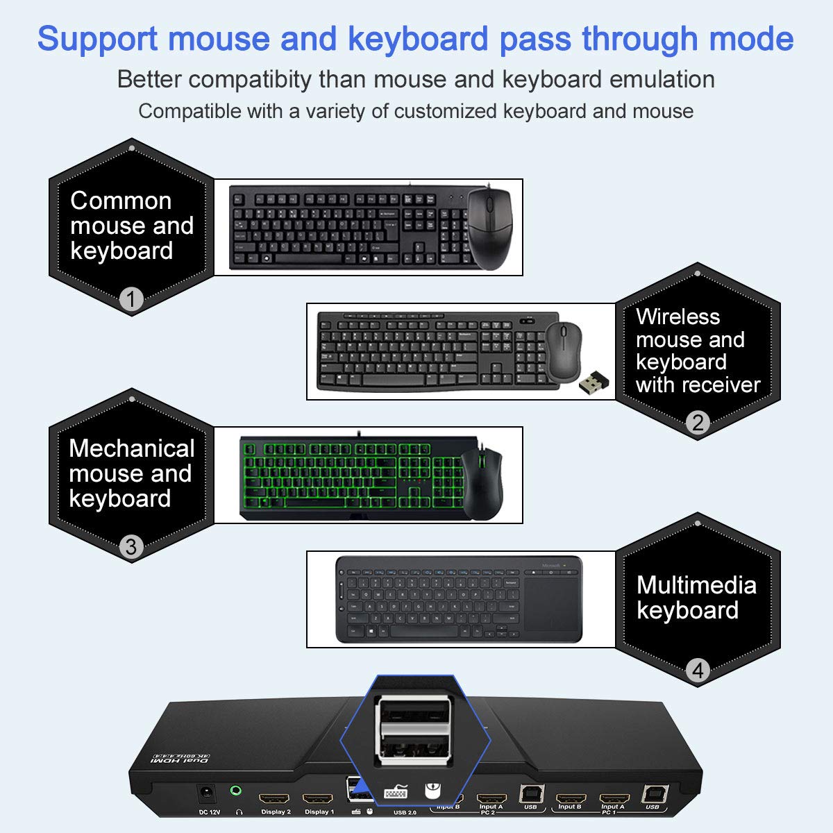 2-Port Dual Monitor HDMI KVM Switch 4K@60Hz B7457