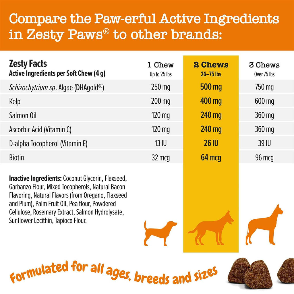 Salmon Oil for Dogs & Cats F675362