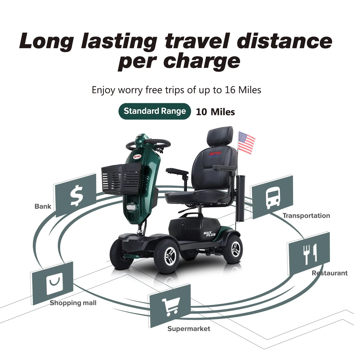 4 Wheels Mobility Scooter Y9454