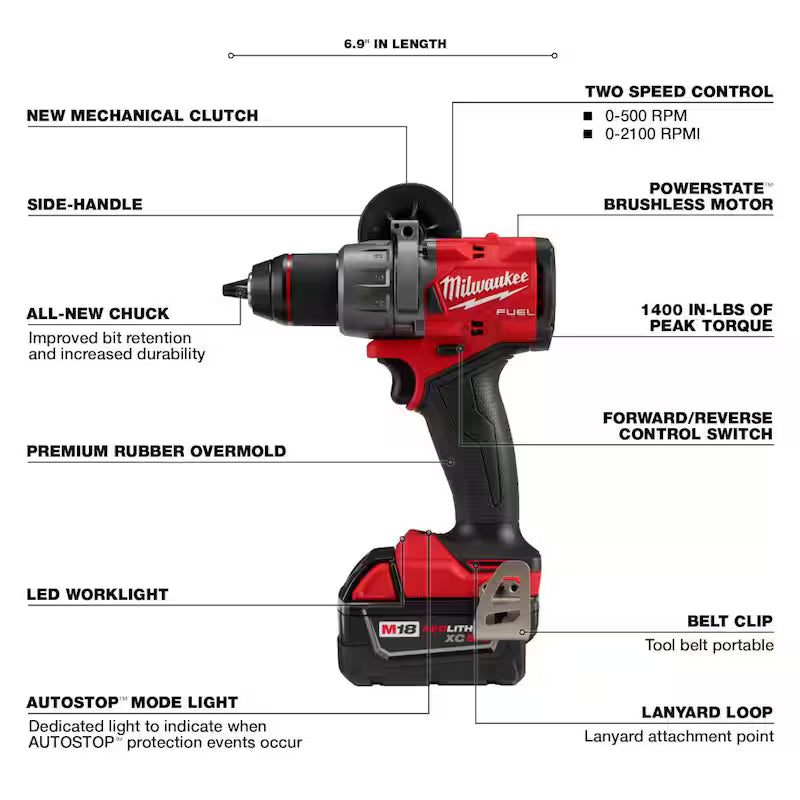 18-Volt Lithium-Ion Brushless Cordless Combo Kit 2-Tool with 2 Batteries Charger 4-1/2in. to 5in. Grinder L36301