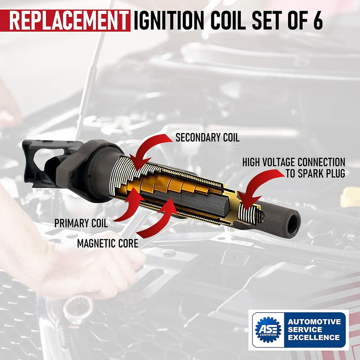 Ignition Coil Pack Set of 6 J246111