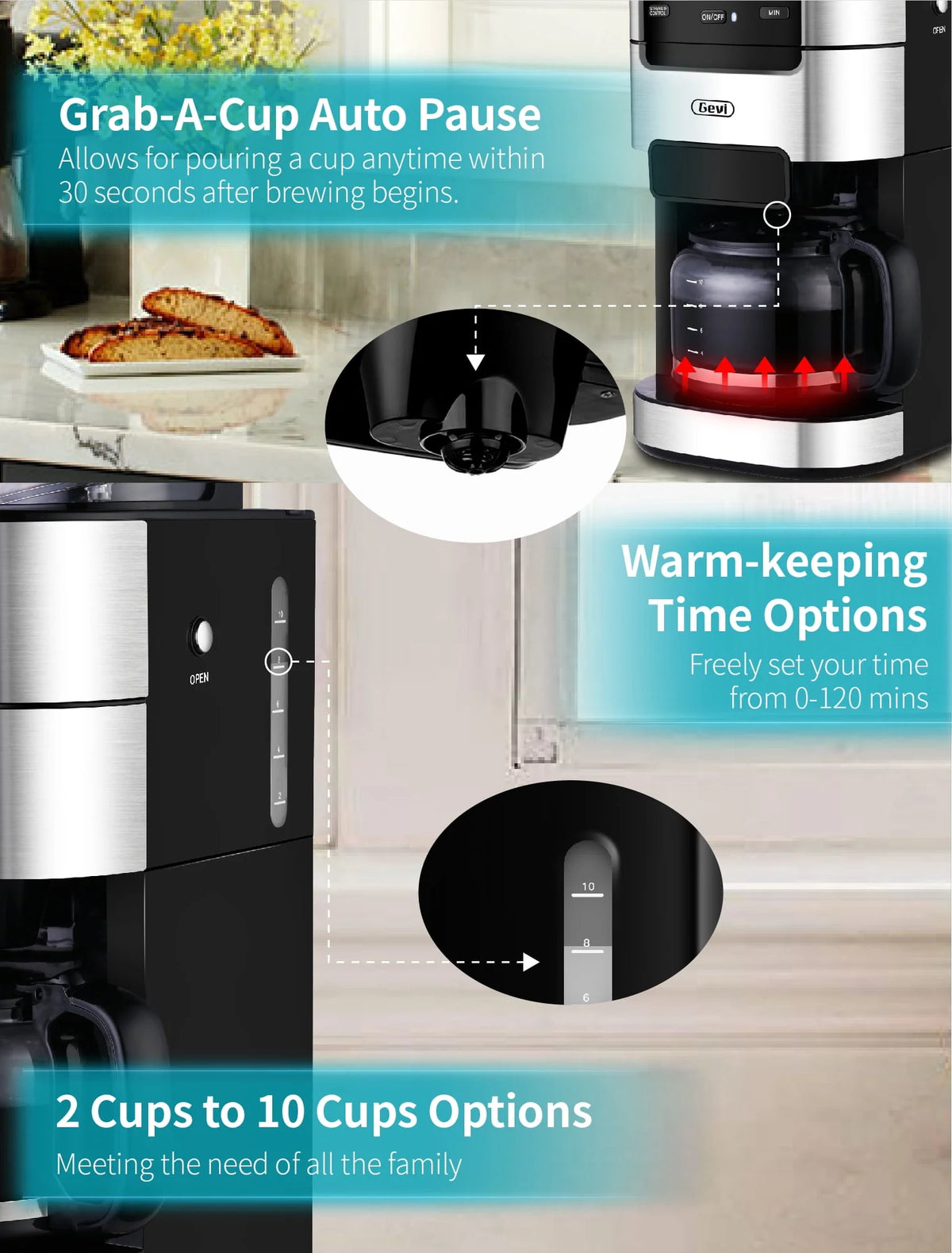 10-Cup Programmable Grind and Brew Coffee Maker D568326
