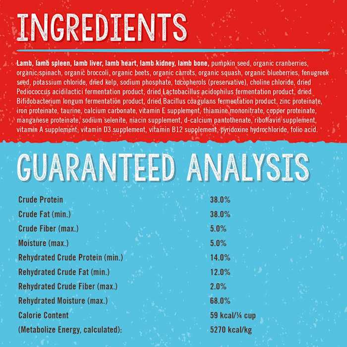 Freeze Dried Dog Food N865