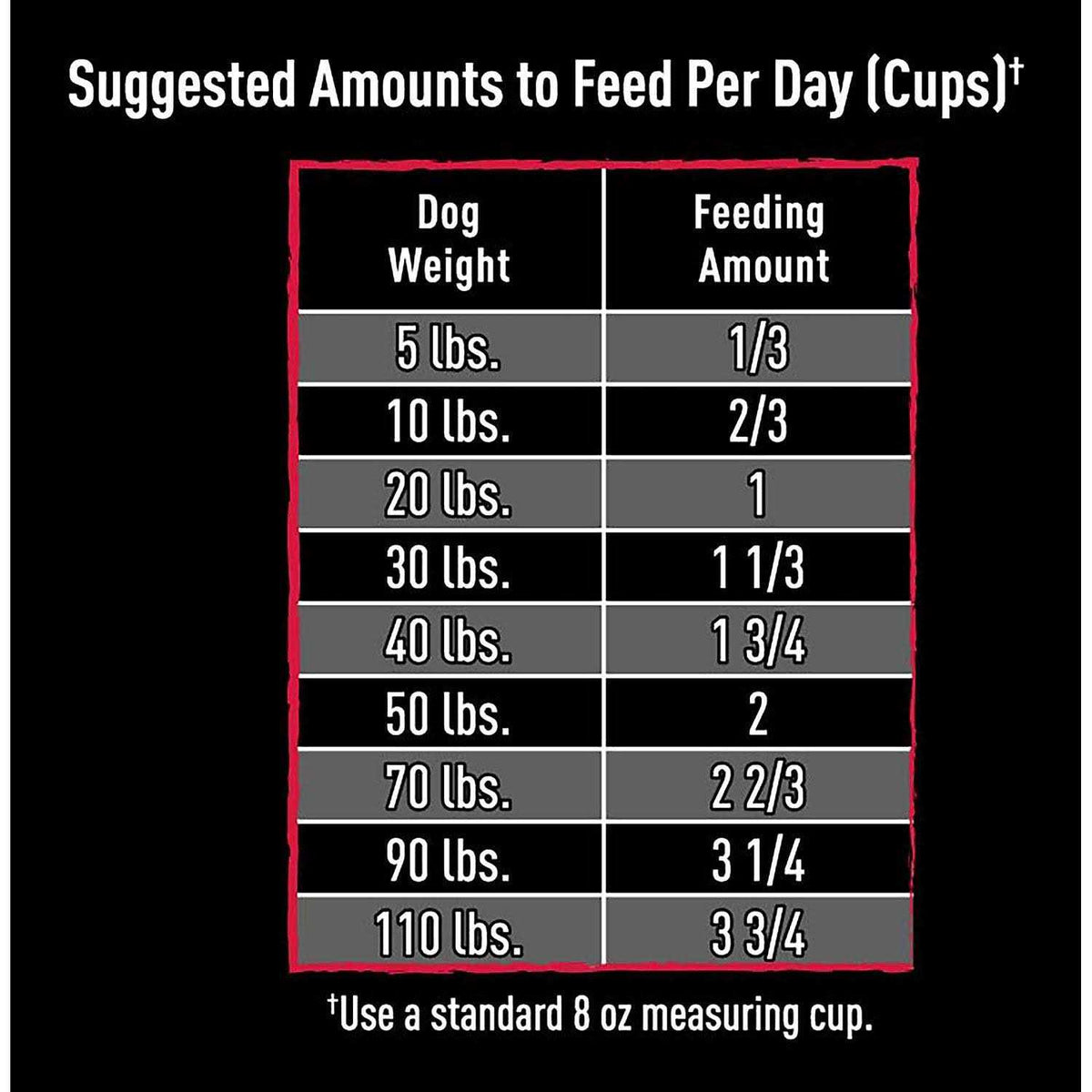 Grain Free Adult Dry Dog Food with Protein L508