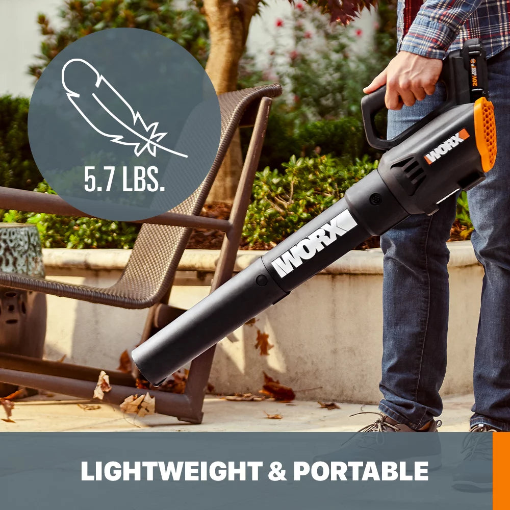 Cordless Leaf Blower, Hedge Trimmer, & Weed Trimmer Combo Kit M3242