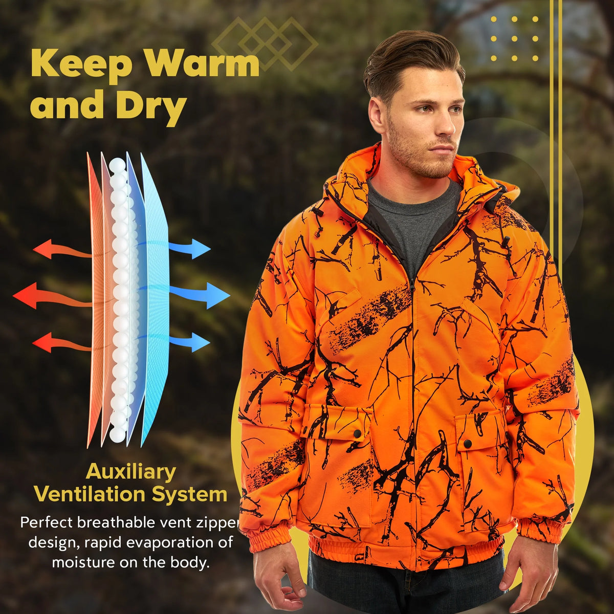 Blaze Orange Camo Insulated Waterproof Safety Tanker Jacket G93869