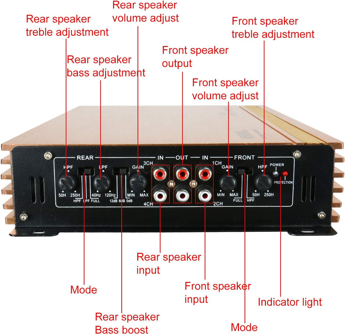 4 Channel 12V Power Stereo Amplifier Pack of 2 M877